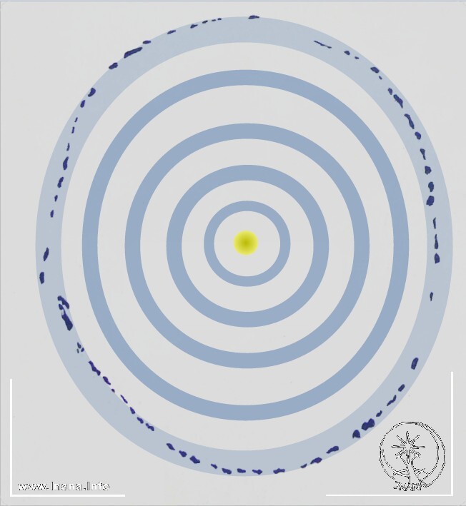 Steinkreis mit geomantischen Phänomenen