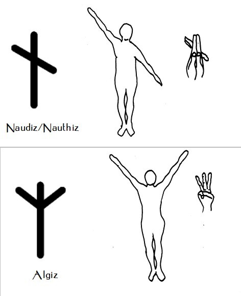 Runenhaltung und Runengestik für Nauthiz und Algiz