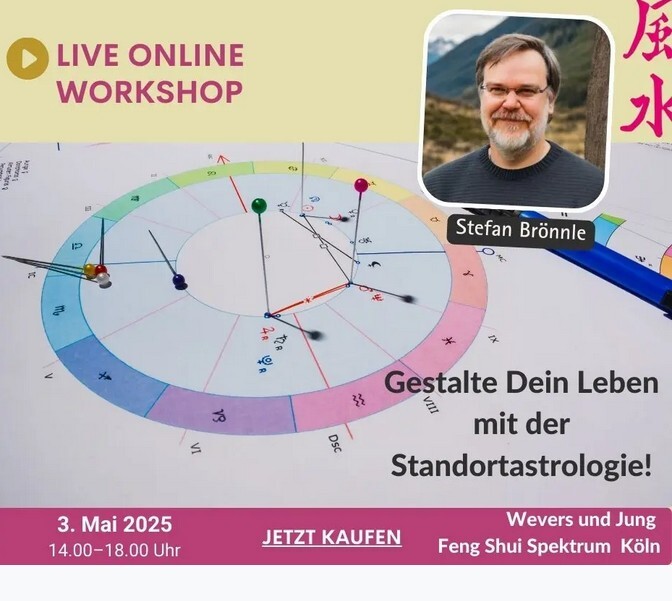 Horoskopdarstellung