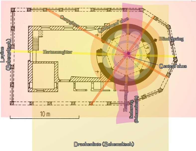 Detailanalye Altötting