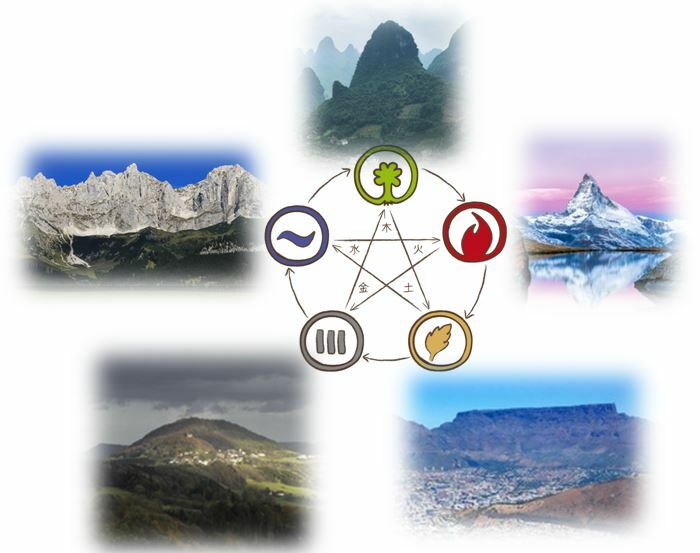 5 Elemente Bergformen