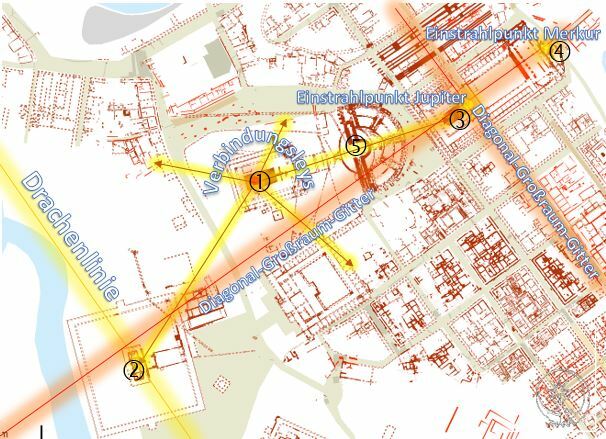 Stadtplan Augusta Raurica mit geomantischer Planung