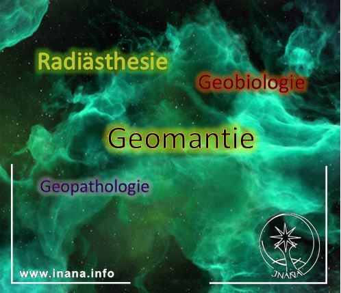 Energiewolke. Darin die Worte: Geomantie, Geobiologie, Geopathologie, Radiästhesie