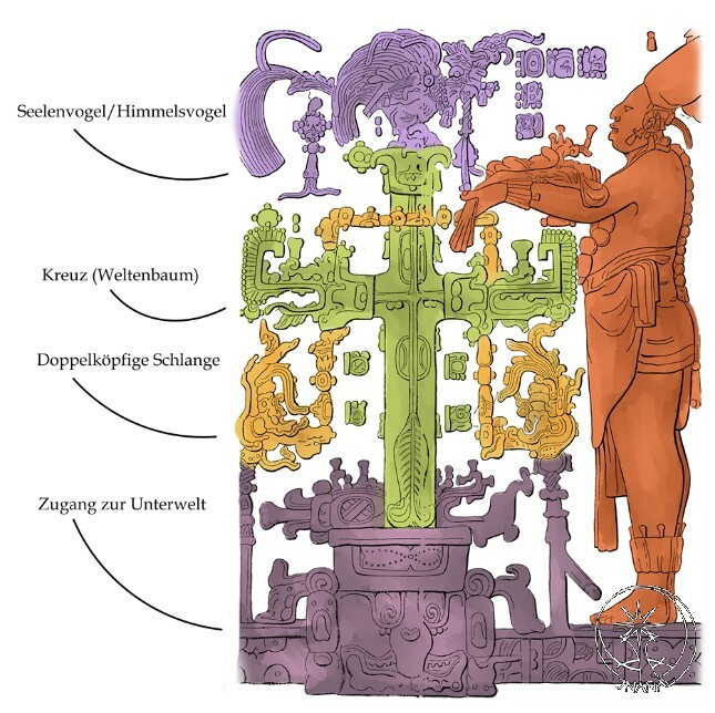 Kreuz von Palenque