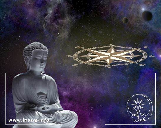 Buddha sitzend vor dem Sternenraum. Deneben eine Windrose, die nach Nordwesten zeigt