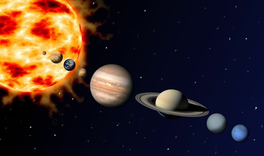 Planeten des Sonnensystems