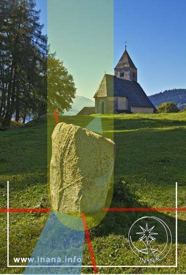 Kirche, Megalith und eingezeichnete radiästhetische Phänomene