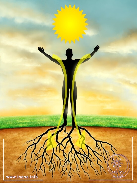 Illustration des Rituals: Mensch steht mit ausgebreiteten Armen unter der Sonne & leitet das Licht in die Erde
