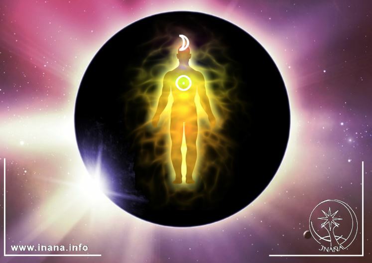 Sonnenfinsternis mit Grafik Körper und den Symbolen Mond und Sonne