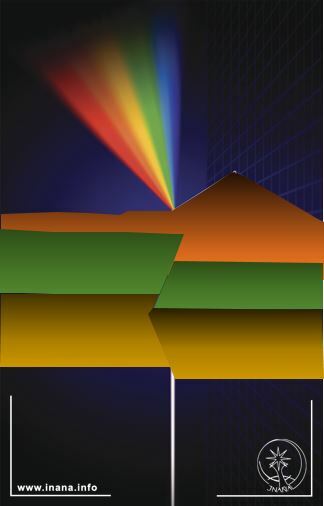 Schema Verwerfung und Lichtspektrum