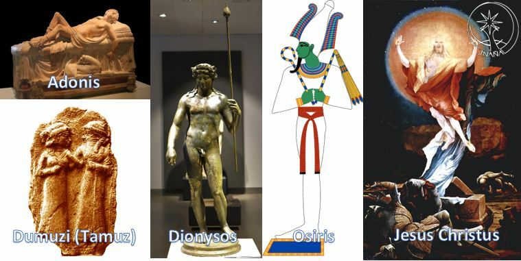 Abbilder von Adonis, Dumuzi, Dionysos, Osiris und Chrstus